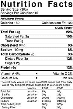 Premium Roasted & Salted Pistachios - 3lb Bulk Bag | Healthy Snack for Parties, Gifts & On-the-Go Nutrition