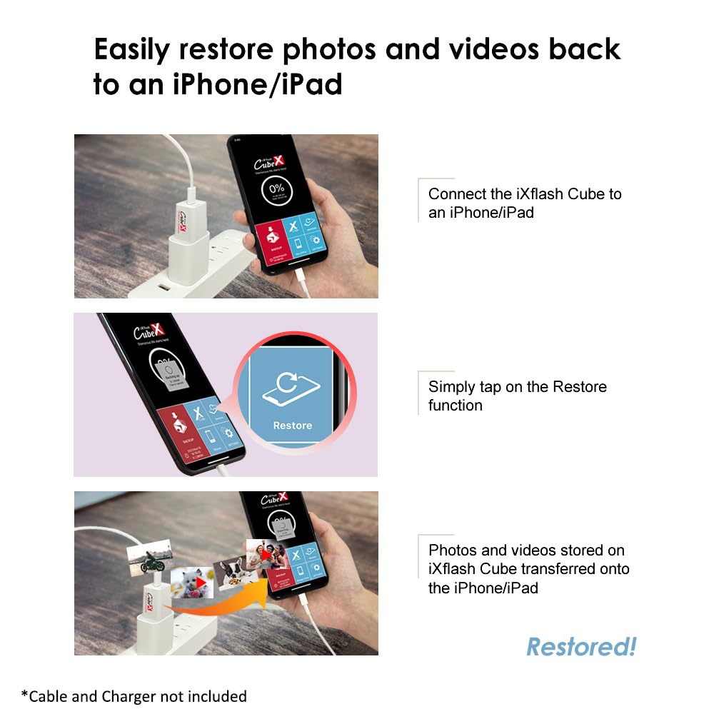 iXflash Cube 256GB MFi Certified USB-C Photo Storage Device for iPhone & iPad - Fast Backup Photos & Videos, Quick Charge - Perfect for Travel, Photography & Data Backup