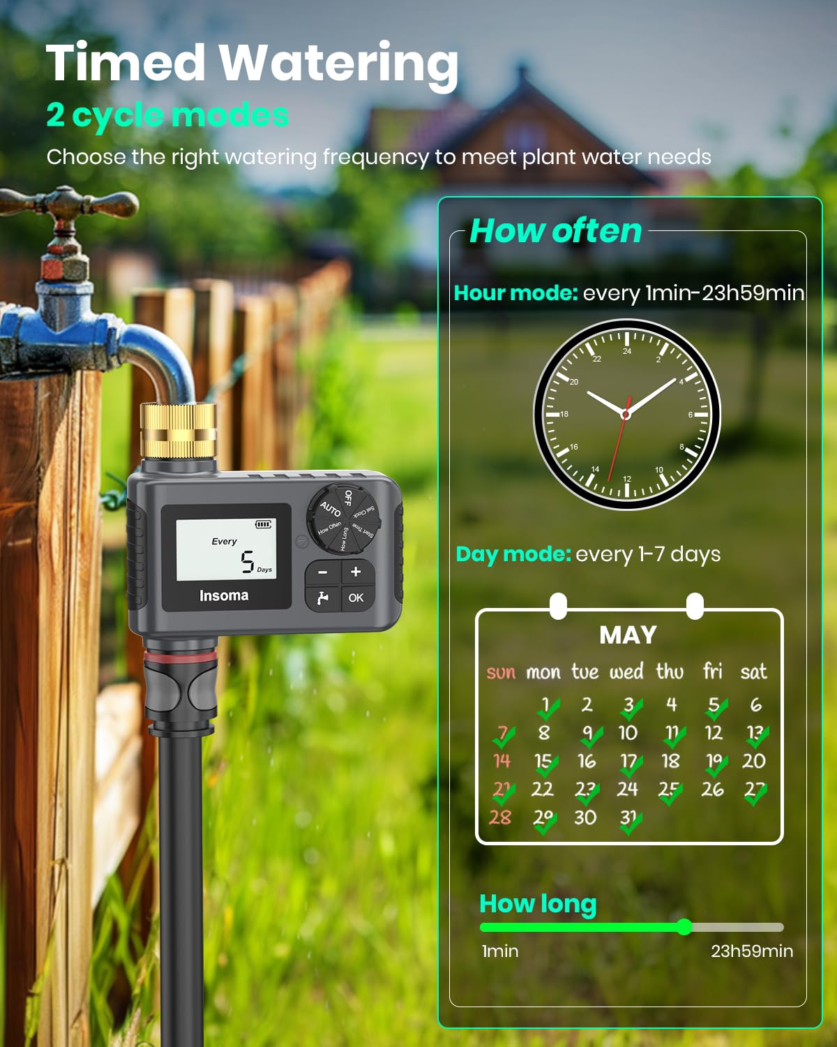 Programmable Outdoor Garden Hose Timer with Brass Inlet/Outlet - Auto, Manual & Rain Delay Modes for Drip Irrigation & Lawn Watering System (1 Outlet) - Perfect for Efficient Yard Maintenance & Smart Water Conservation