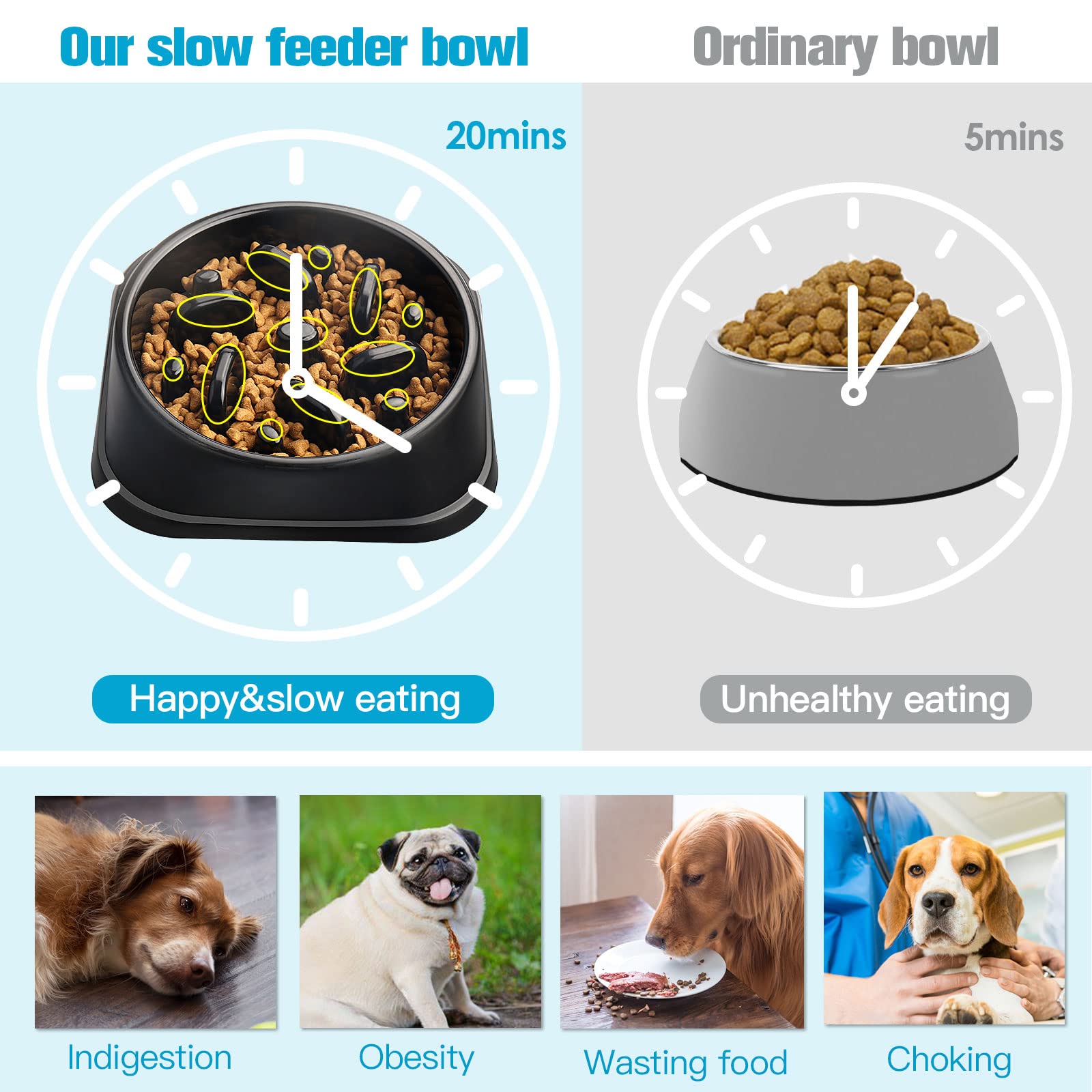 UPSKY Slow Feeder Dog Bowl - Anti-Slip Puzzle Bowl for Small Dogs, Interactive Bloat Stop & Anti-Choking Pet Food Dish - Perfect for Fast Eaters, Mealtime Enrichment and Portion Control