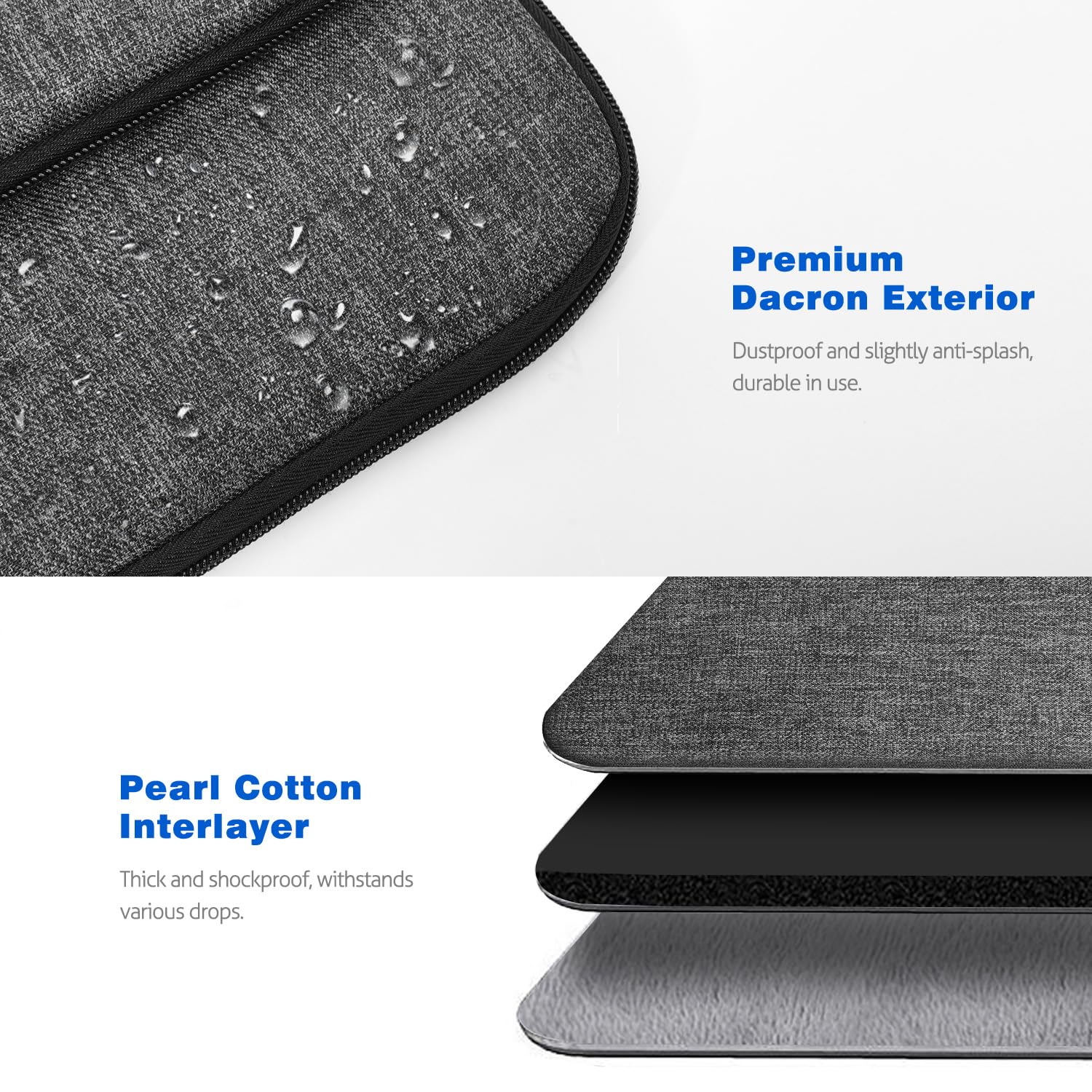 13-13.3 Inch Tablet Sleeve Case Shoulder Bag - Compatible with iPad Pro 13