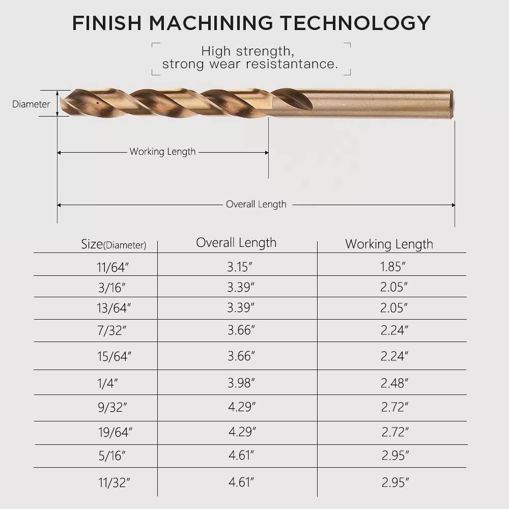 LudoPam 10-Piece M35 HSS Cobalt Drill Bit Set - 3/16 Inch Jobber Length for Hardened Metal, Stainless Steel & Cast Iron | Perfect for Metalworking, DIY Projects & Professional Use