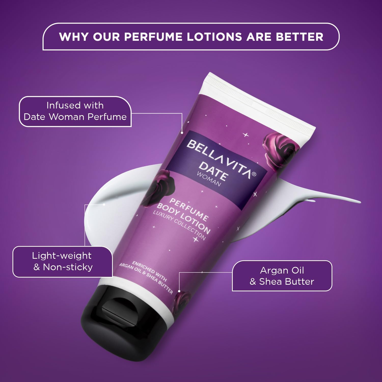 Bell'a Vit'a Luxury Date Perfumed Body Lotion for Women - 200ml with Argan Oil & Shea Butter for Nourishing, Hydrating & Soft Skin | Perfect for Daily Moisturizing, Date Nights & Special Occasions