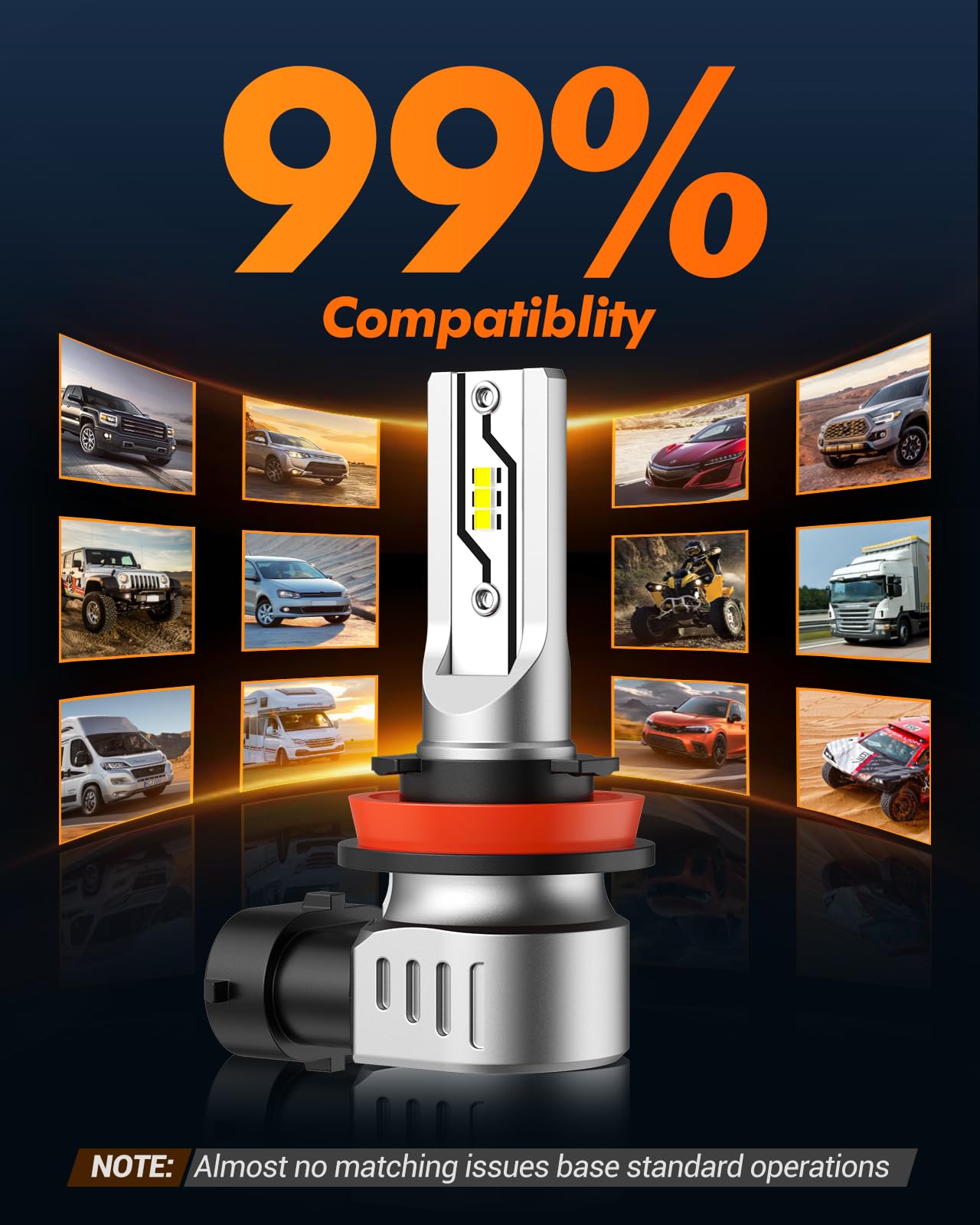 SEALIGHT H11 H9 H16 LED Fog Light Bulbs - 12,000LM 6500K Cool White, Mini Size 1:1 Replacement, Built-in Cooling Fan, Plug & Play - Pack of 2 for Enhanced Visibility in Rain, Snow & Foggy Conditions