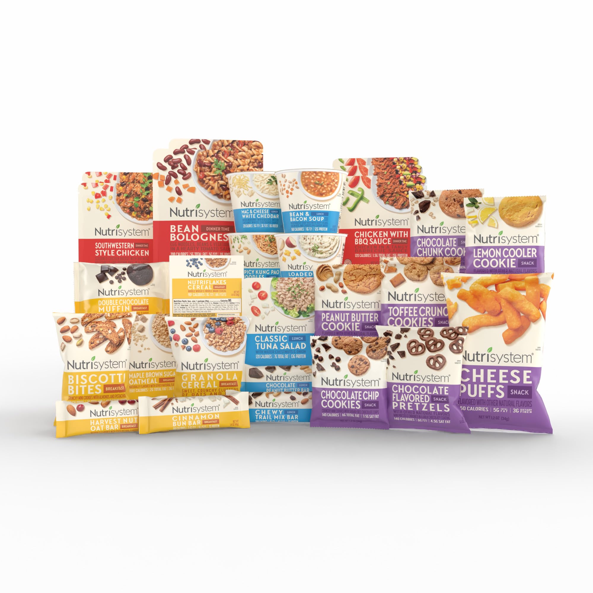 Nutrisystem® Kickstart Balanced 7-Day Weight Loss Kit with 28 Delicious Meals & Snacks - Easy Meal Prep for Busy Professionals & Weight Management