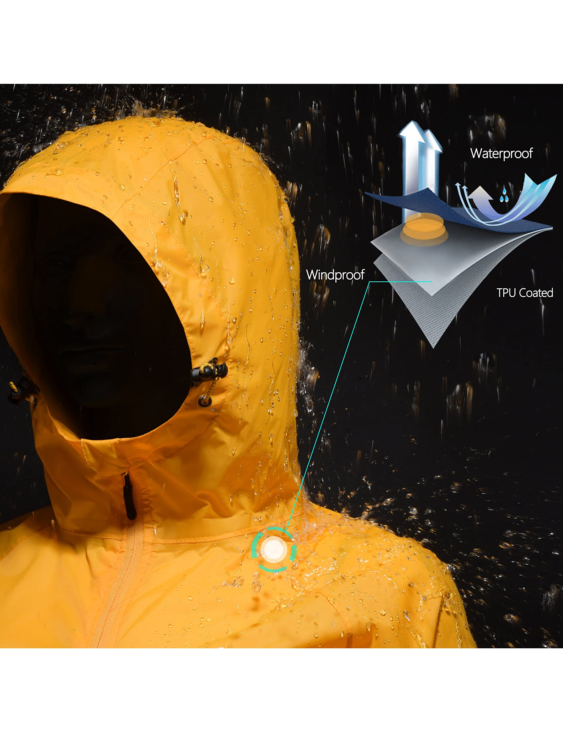 Mapamyumco Women's Ultra-Light Packable Waterproof Rain Jacket with Hood & Zipper Pockets - Perfect for Hiking, Travel & Outdoor Activities in All Weather Conditions