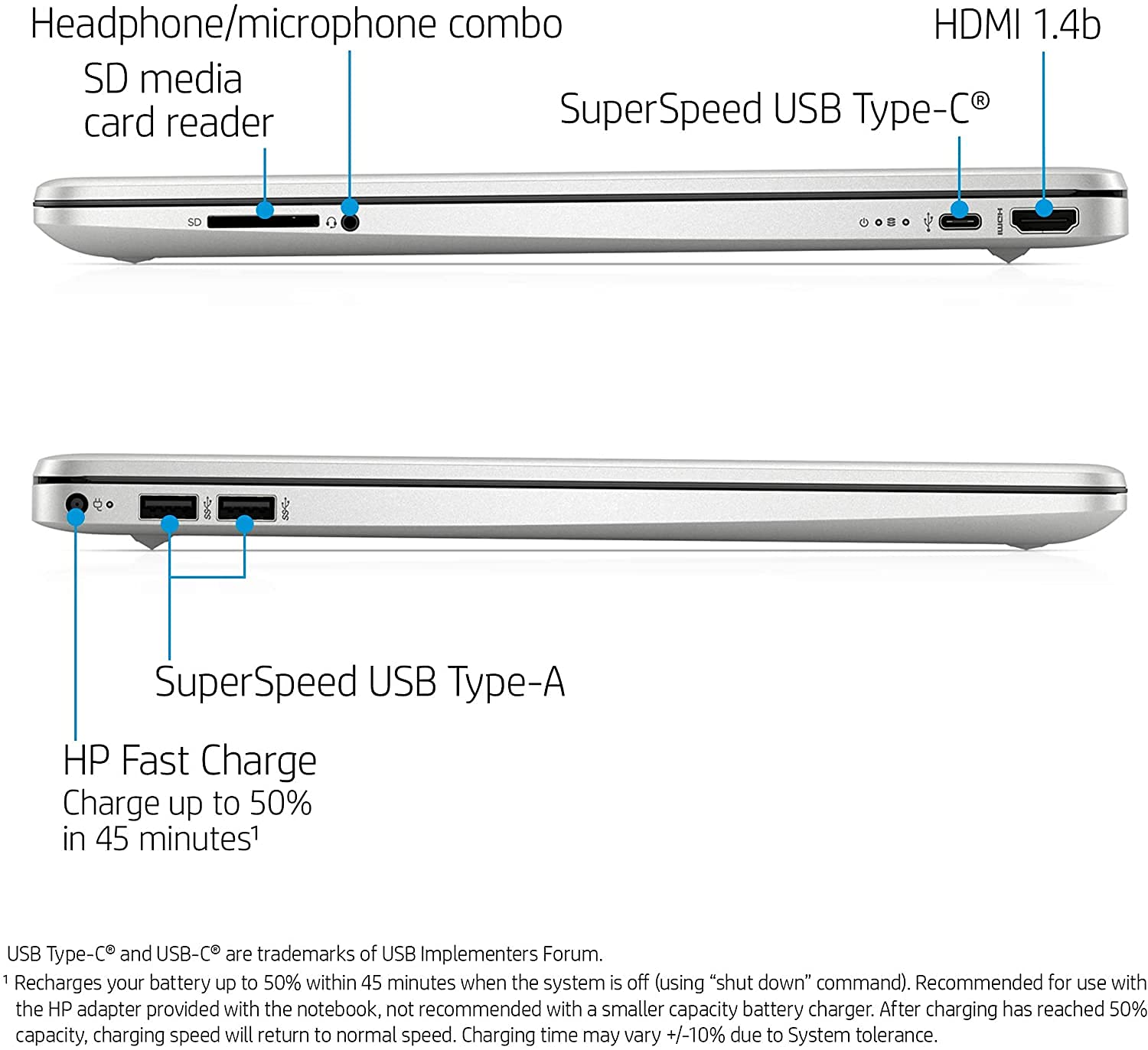 HP 2021 15.6