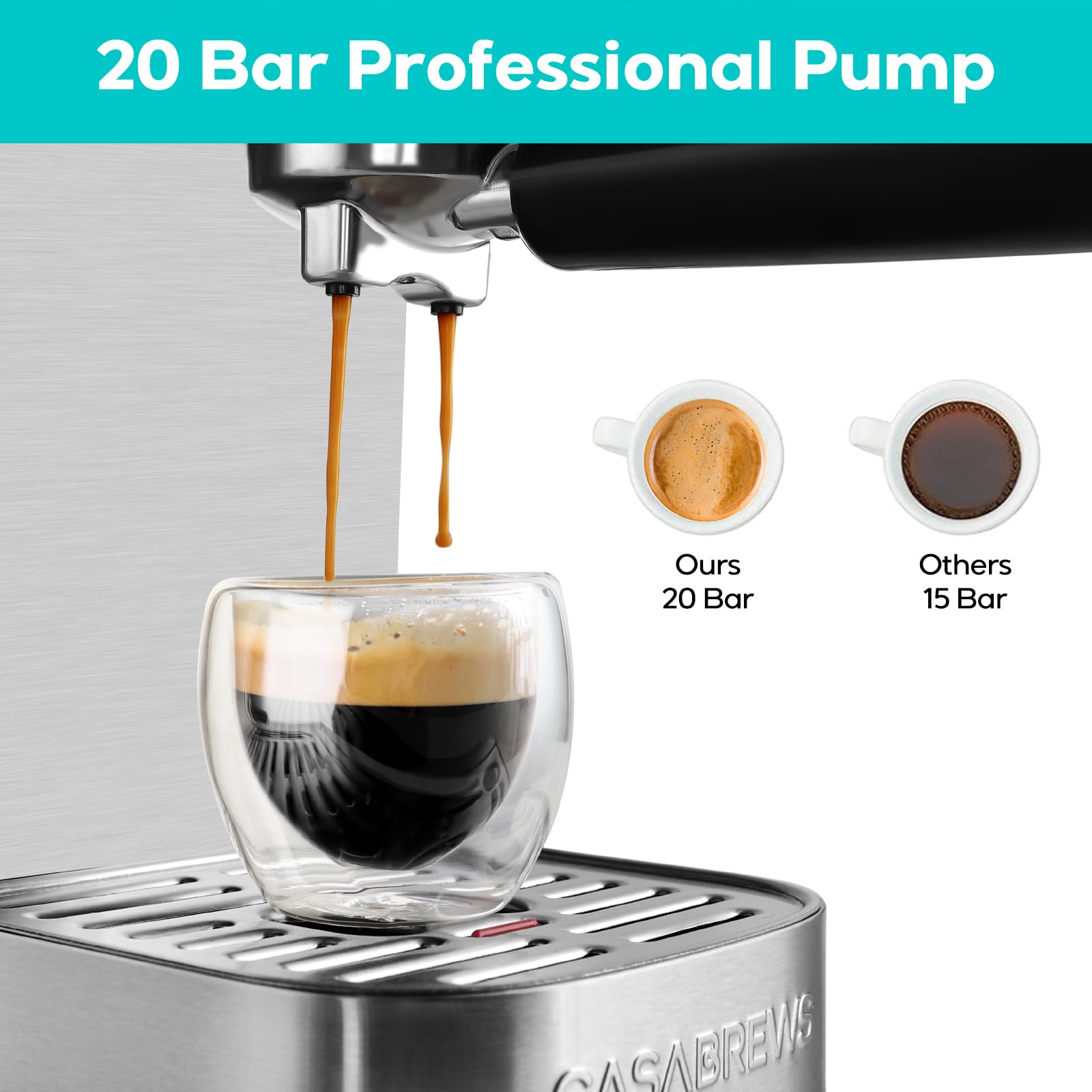 CASABREWS 20 Bar Espresso Machine with Milk Frother - Stainless Steel Coffee Maker for Cappuccino & Latte - 49oz Large Water Tank - Perfect for Home, Office & Coffee Shops