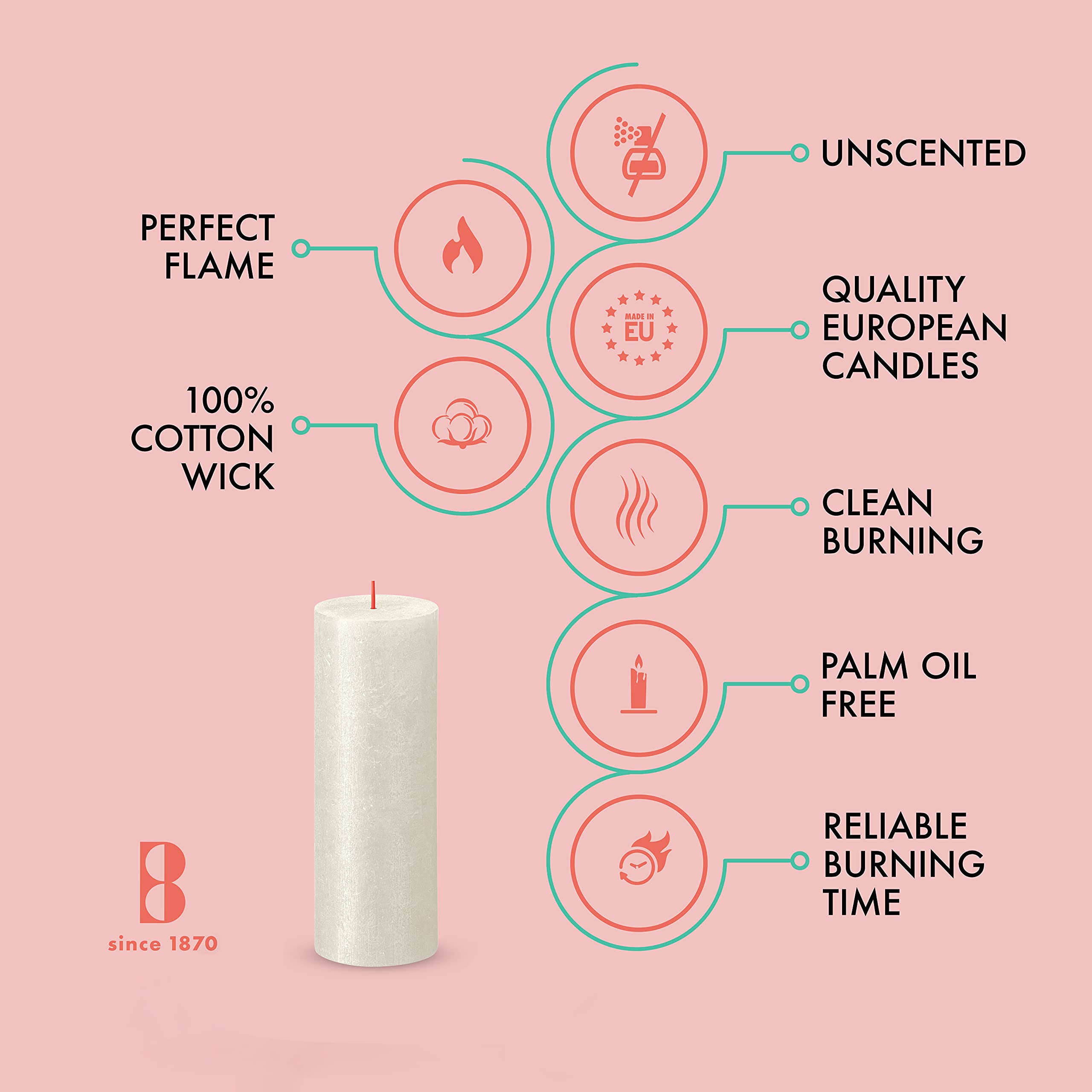 BOLSIUS Ivory Shimmer Metallic Pillar Candles 4 Pack - 2.75