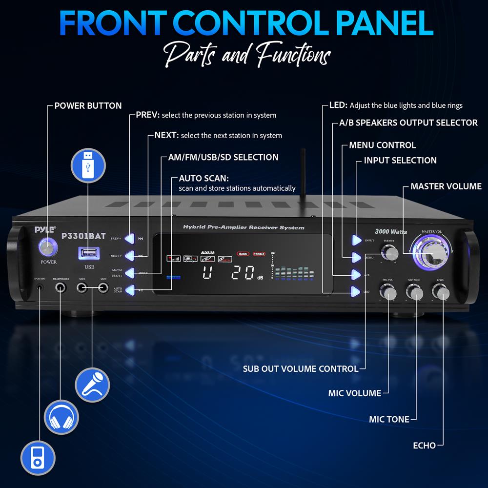 Professional Audio Home Theater Stereo Amplifier - High Power 2 Channel Receiver for Movies, Music & Gaming - Perfect for Living Room & Home Theater Setup