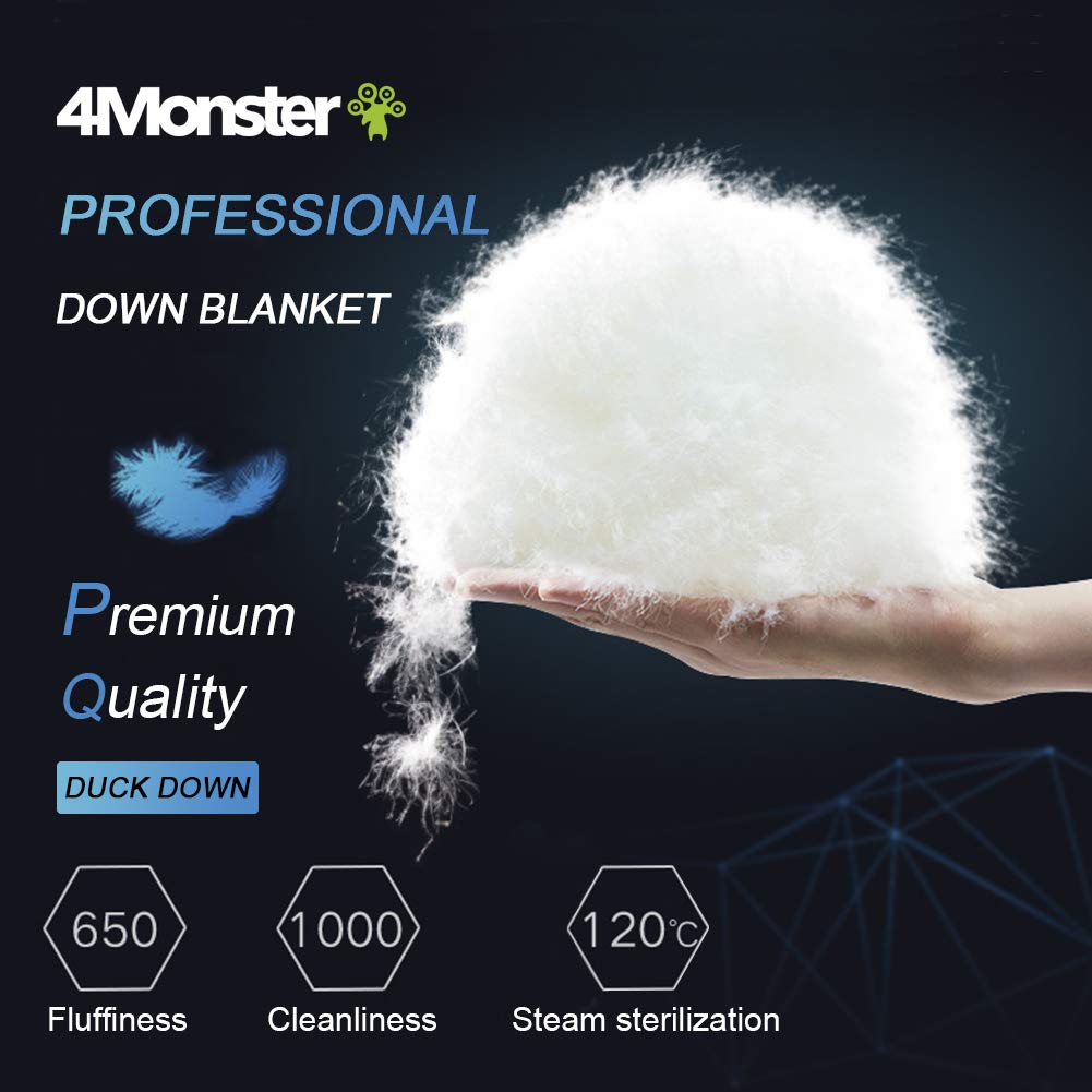 4Monster Ultra-Lightweight Packable Down Camping Blanket - Water-Resistant Compact Travel Blanket for Backpacking, Hiking, Picnics & Outdoor Adventures - Perfect for Camping, Beach Trips, Stadium Concerts & Cozy Nights Under the Stars