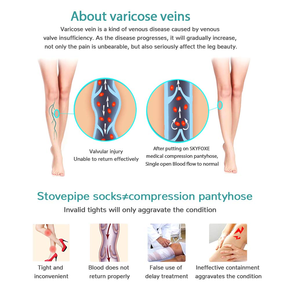 Medical Compression Stockings 20-30mmHg for Women & Men - Varicose Veins & Edema Relief - Black Closed Toe for Work & Travel