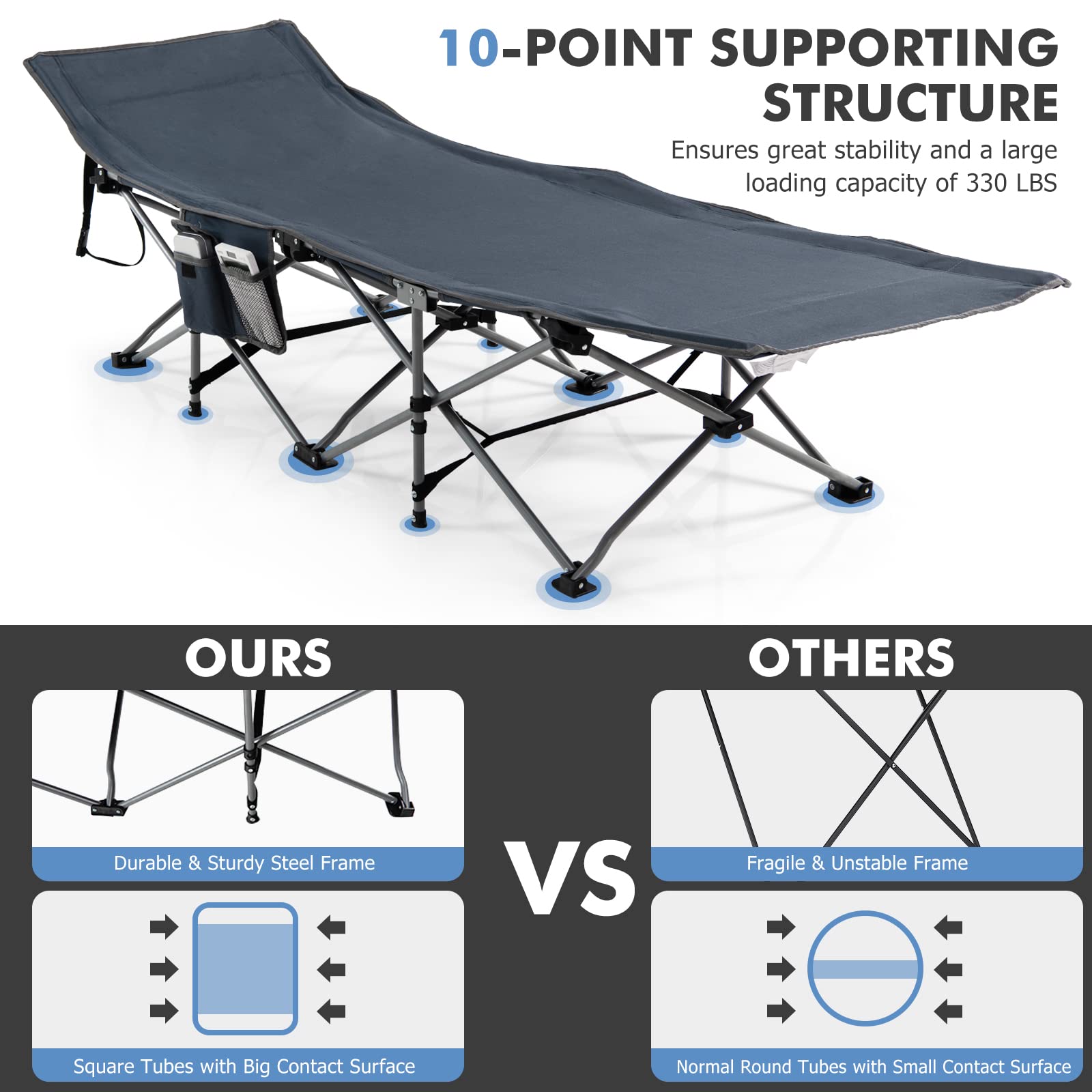 **Tangkula Heavy Duty Camping Cot for Adults - Portable Folding Sleeping Cot with Removable Mattress, Pillow & Side Pocket - Indoor Outdoor Cot Bed with Carry Bag - Perfect for Travel, Camping, Office & Home Use (Blue)**