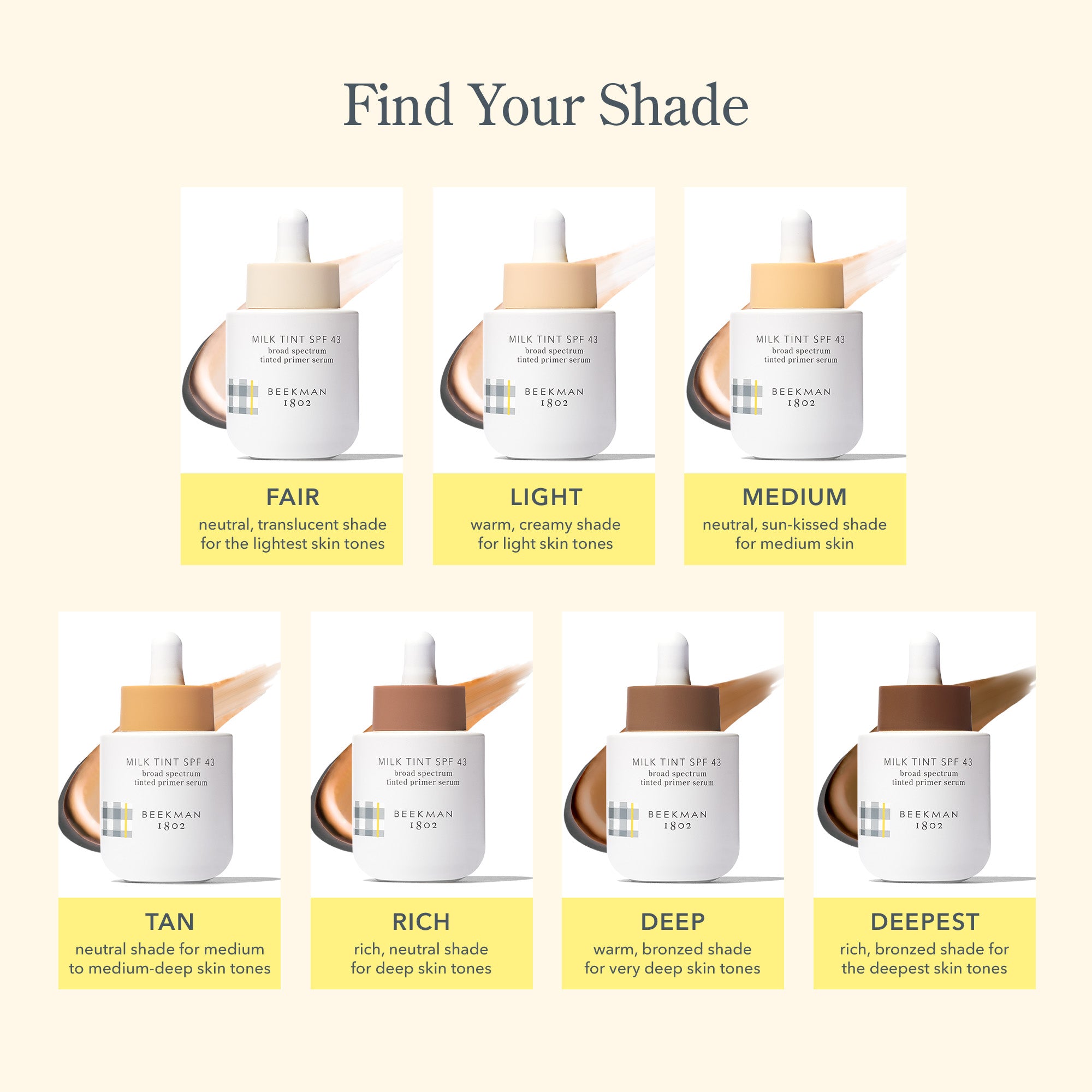 Sun Kissed Glow Skincare Set - Natural Radiance Boosting Face Care Kit for Glowing Skin | Perfect for Daily Routine & Summer Skincare