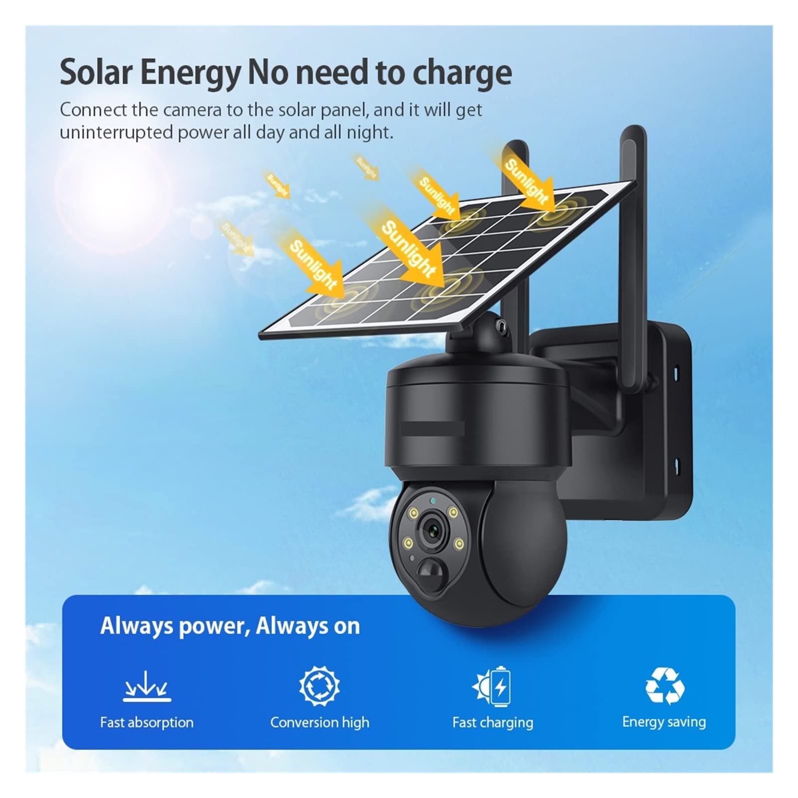 MZZYG Solar Security Camera - 4G SIM/WiFi Wireless, 3MP PTZ Outdoor Surveillance with Solar Panel, Two-Way Audio, Night Vision - Ideal for Home, Farm, and Business Security (Black)