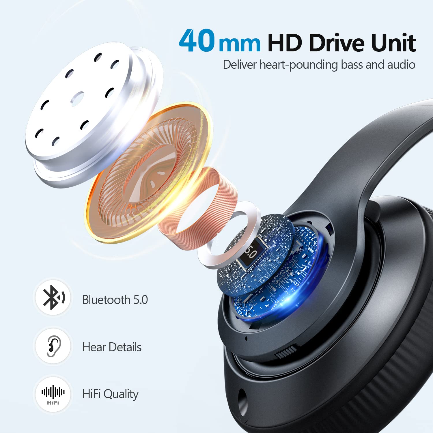 Premium Wireless Bluetooth Over-Ear Headphones - 60H Playtime, Hi-Fi Stereo, Deep Bass, 6 EQ Modes, Foldable & Lightweight Design with Mic, FM, SD/TF Card Support - Perfect for Travel, Workouts, Gaming & Home Entertainment