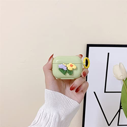 Airpods Pro Case-chd