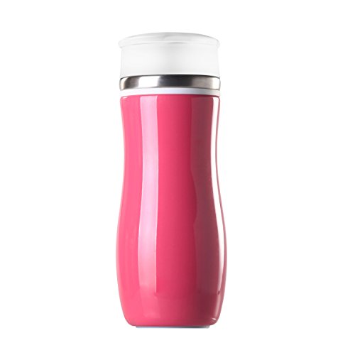 Candy Pink