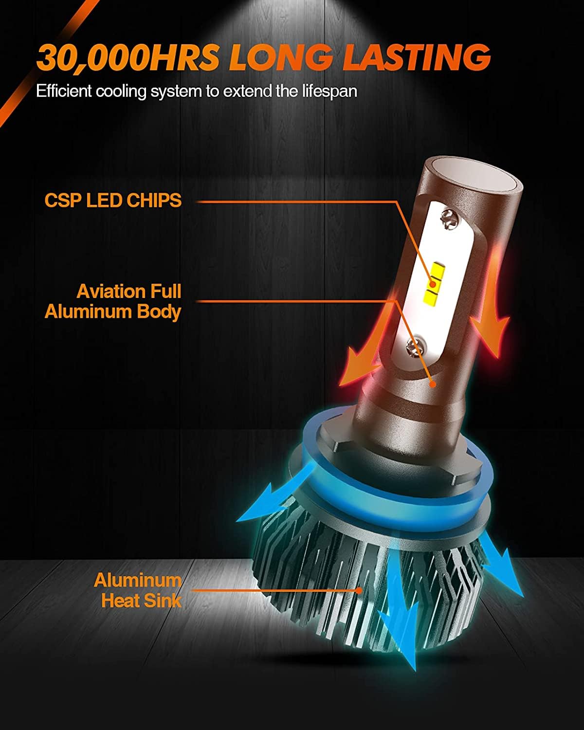 SEALIGHT H11 H8 LED Fog Light Bulbs - 6500K Xenon White, 600% Brighter, H9 H16 H8 H11 Compatible - Wide Angle Design, 300m+ Lighting Range - Plug & Play Installation (2-Pack) - Perfect for Night Driving & Foggy Conditions