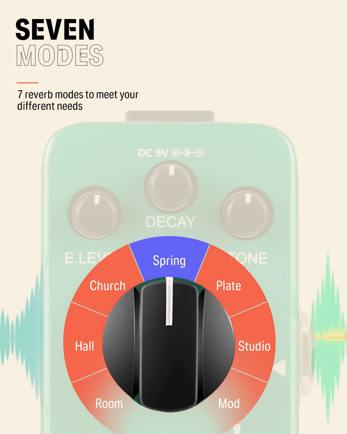 Donner Reverb and Looper Pedals for Electric Guitar - Professional Guitar Effects Pedal with Studio-Quality Sound - Perfect for Live Performances, Recording & Practice Sessions