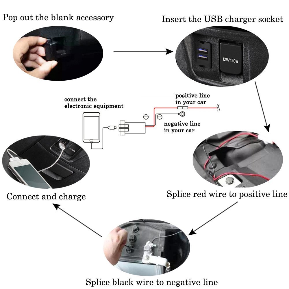 Cllena Quick Charge 3.0 Dual USB Car Charger Adapter for Toyota - Fast Charging for iPhone, Android & More - Perfect for Road Trips & Daily Commutes