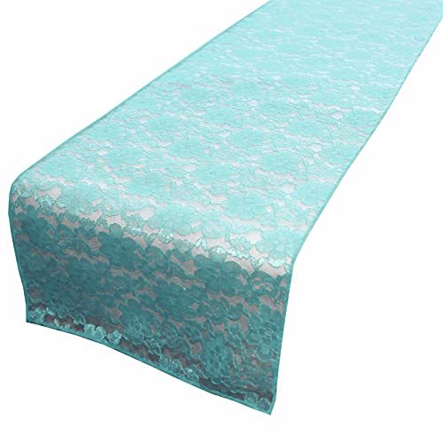 Aqua