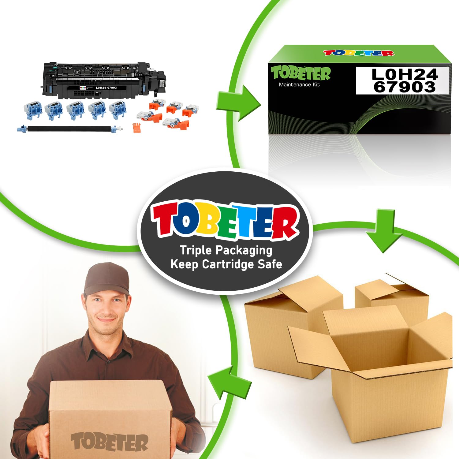ToBeter Compatible L0H24A Fuser Replacement Kit for HP LaserJet M607 M608 M609 M631 M632 M633 Printers - Includes RM2-1256 Fuser & 5 Sets of J8J70-67904 (110V) - Perfect for Office & Home Printer Maintenance