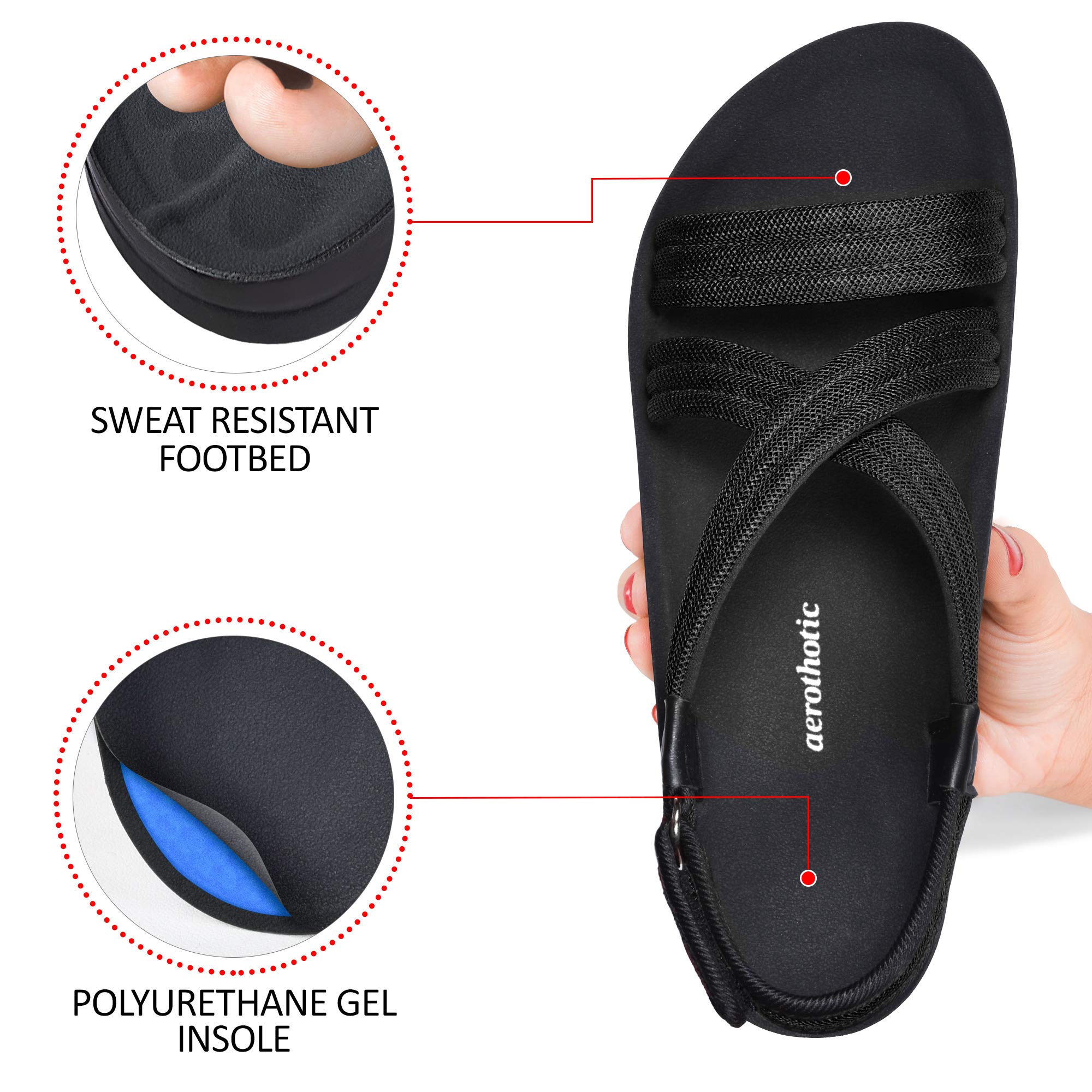 AEROTHIC Women's Arch Support Sandals - Comfortable Slingback Walking Shoes for Travel, Work & Casual Wear - Lightweight & Supportive Footwear for All-Day Comfort