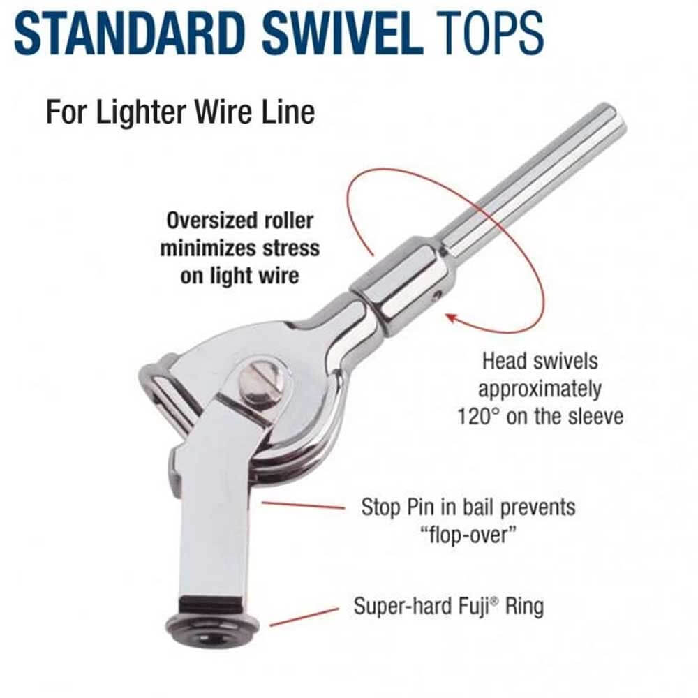 Small Standard Swivel Tops - 360° Rotating Table Top for DIY Furniture, Craft Projects & Home Decor - Perfect for Coffee Tables, Side Tables & Display Stands