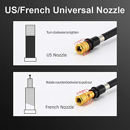 WASAGA Bike Pump, High Pressure Shock Pump for Fork, Rear Suspension and Tires, Nozzle Lever Lock with No Air Loss - Perfect for Mountain Biking, Road Cycling and Off-Road Adventures