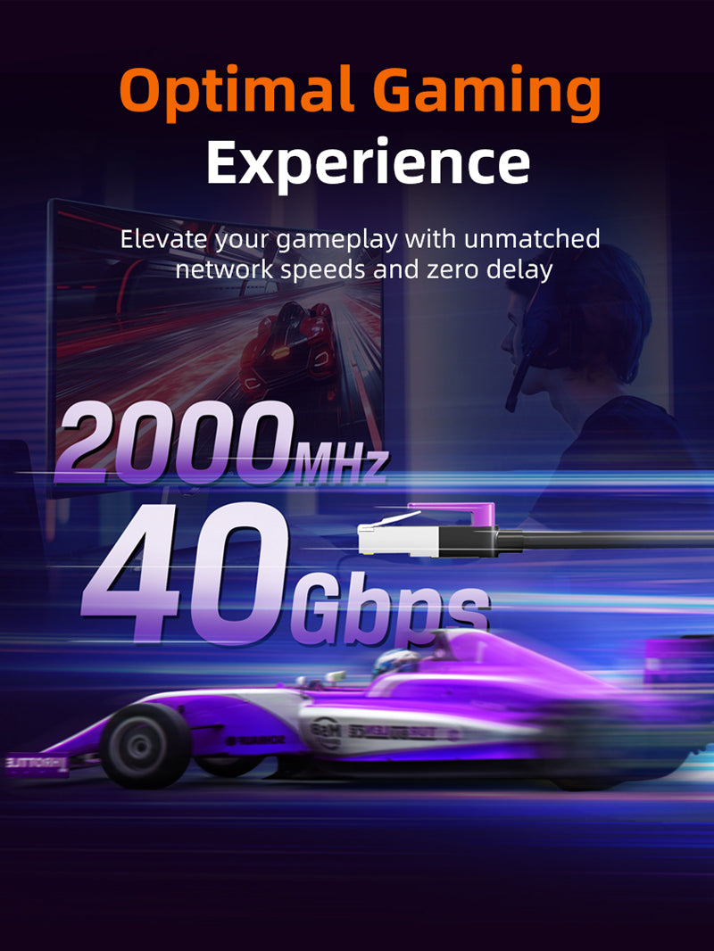 High-Speed Cat 8 Ethernet Cable 40Gbps 2000MHz, Double Shielded RJ45 Network Cable for Gaming, Streaming & Home Office