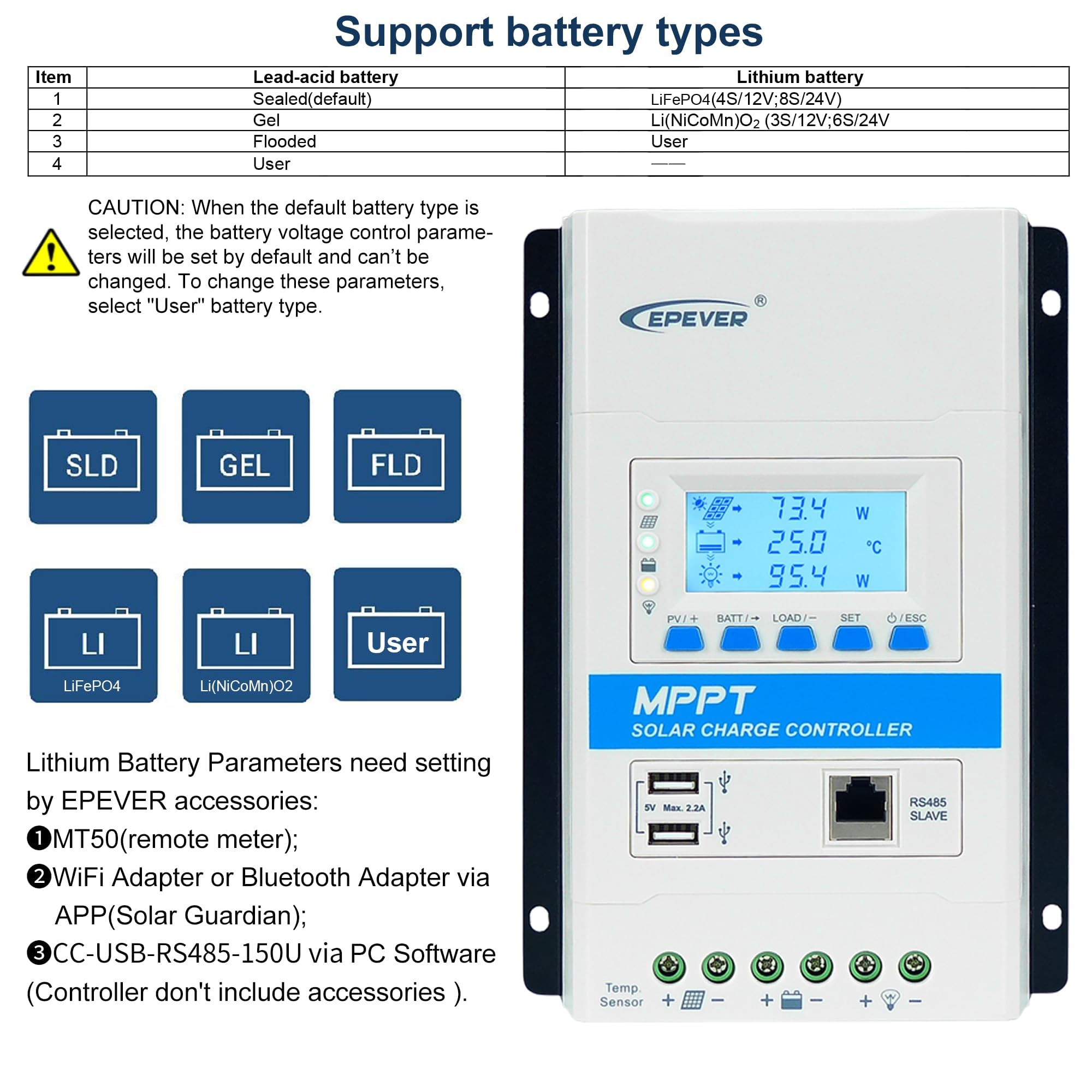 EPEVER 30A MPPT Solar Charge Controller 12V/24V Auto, Max PV 150V Input, 390W/780W Solar Panel Regulator for Sealed/AGM/Gel/Flooded/LiFePO4 Lithium Batteries - Perfect for RV, Marine, Off-Grid & Home Solar Systems