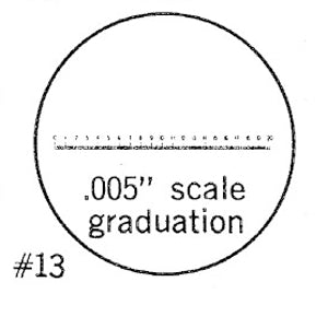7X Comparator Reticles - Precision Measurement Tools for Microscopes & Optical Instruments | Ideal for Lab, Engineering & Quality Control