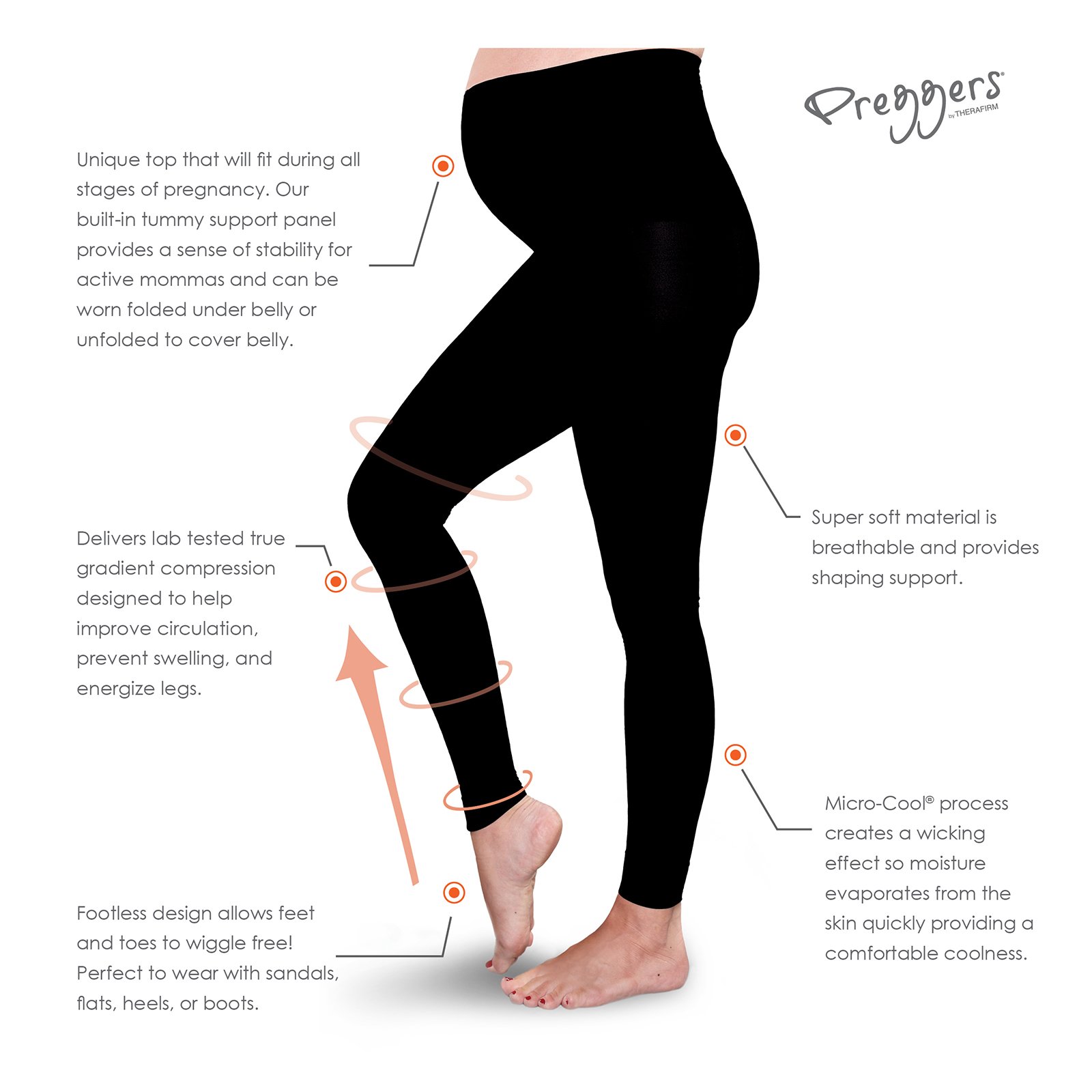 Preggers 2 Pack 10-15mmHg Footless Maternity Compression Leggings for Pregnancy Support & Comfort - Perfect for Work, Yoga & Everyday Wear