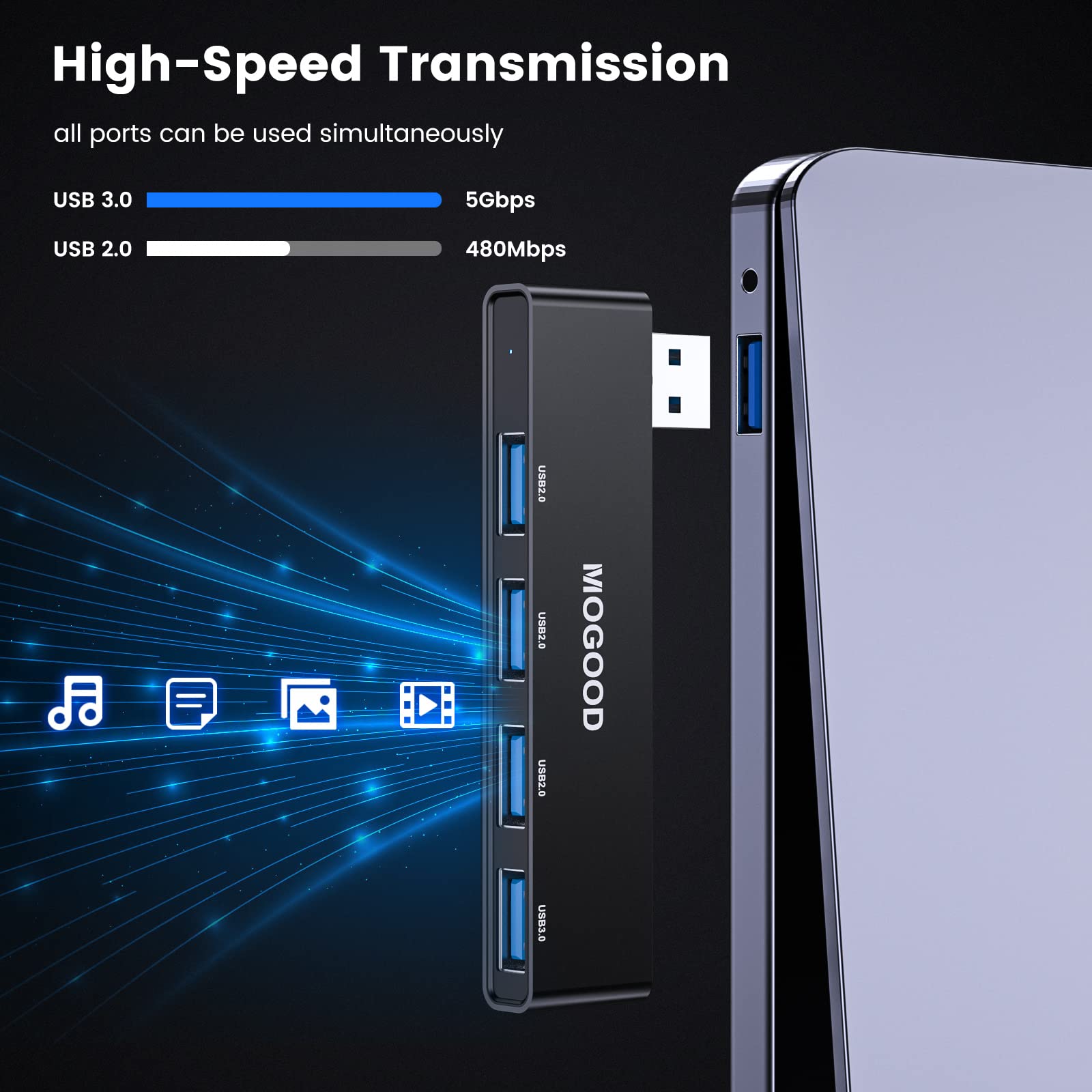 MOGOOD Ultra-Slim USB 3.0 Hub - 4-Port USB Splitter & Expander for Laptop, PC, Mac (No Charging) | High-Speed Data Transfer for Printer, Flash Drive, External HDD | Perfect for Home Office & Workspace Setup
