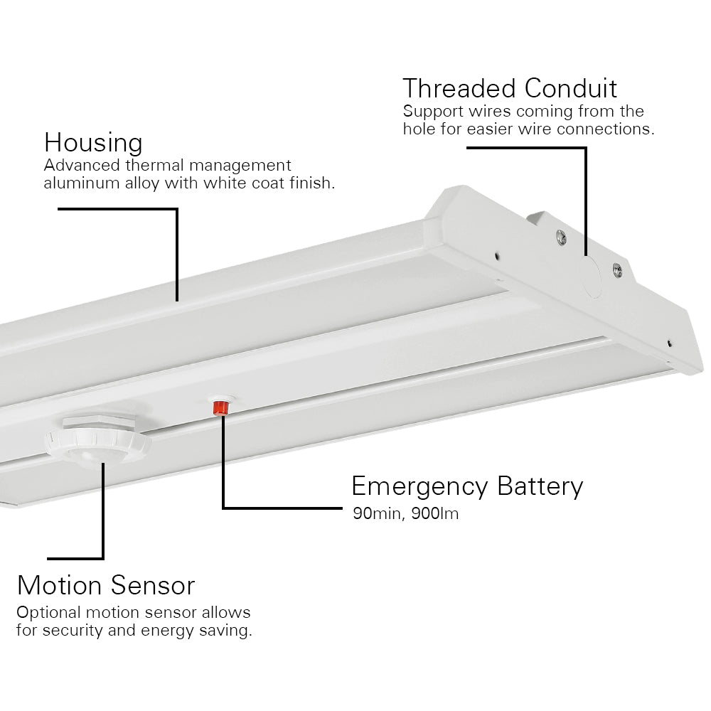 300W Linear LED Highbay Light - 2x4FT, 120-277V, 41500 Lumens, 5000K Daylight, 1000W Equivalent - Perfect for Warehouses, Garages, and Industrial Lighting