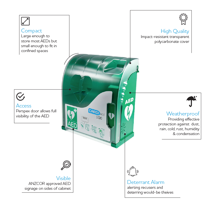 42 x 38 x 15cm Green Outdoor AED Cabinet with Alarm - Weatherproof Emergency Defibrillator Case for Schools, Parks & Public Spaces