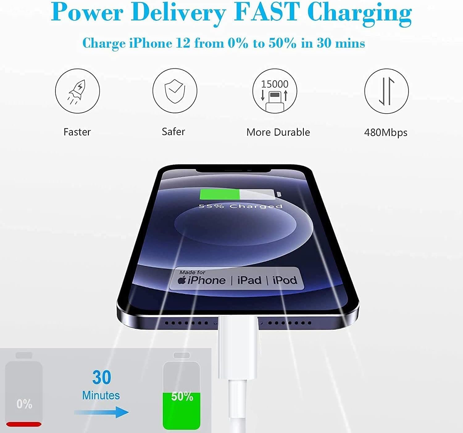 MFi Certified 20W USB C Fast Charger for iPhone 14/13/12/11/XR/XS/X/SE - 2 Pack PD Wall Charger with 6FT Type C to Lightning Cable - Compatible with iPad & AirPods - Perfect for Home, Office & Travel Charging