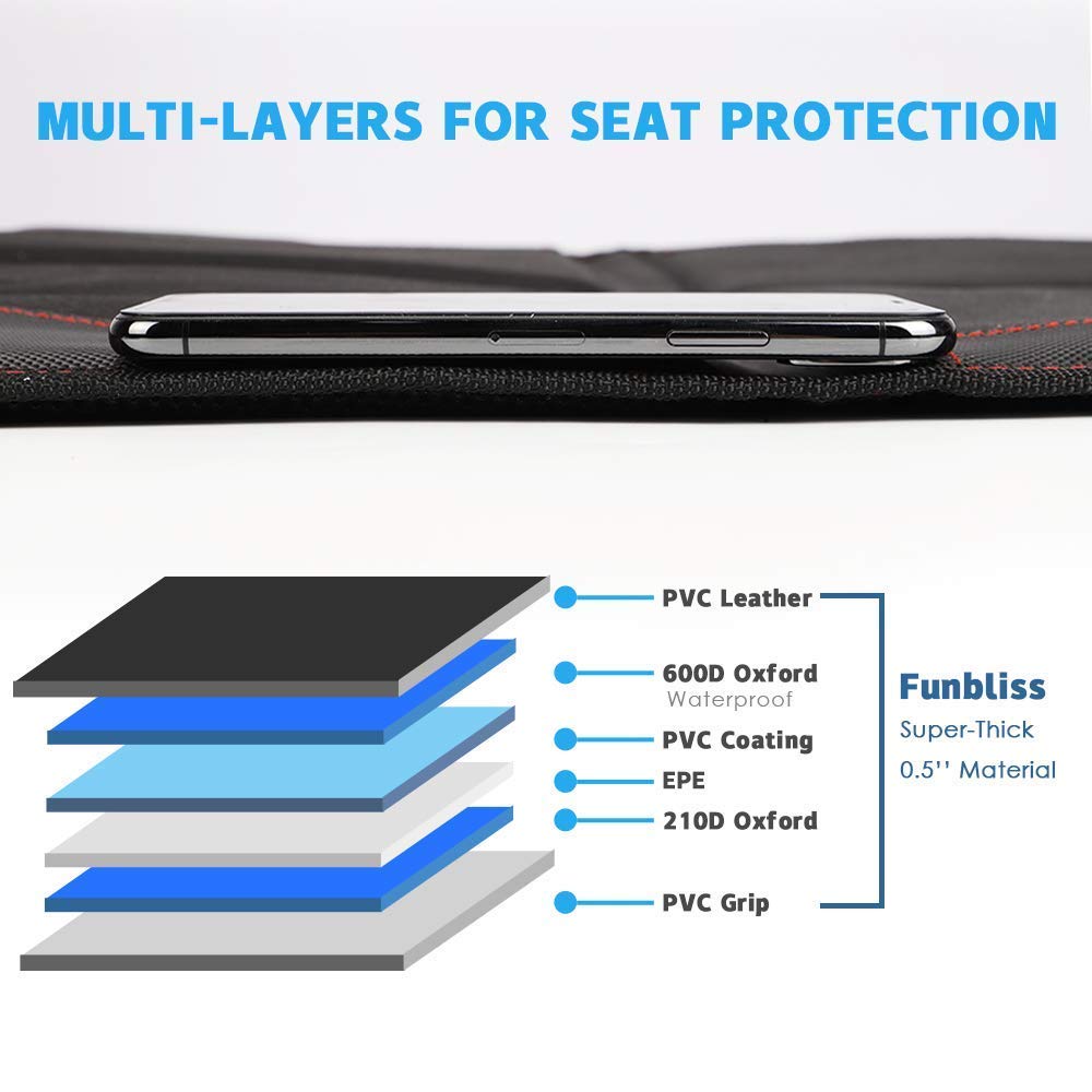 FunBliss XL Car Seat Protector & Kick Mats - Black Backseat Organizer with Storage Pockets | Universal Fit for All Cars | Durable Child & Baby Car Seat Cover | Perfect for Family Road Trips & Daily Commutes