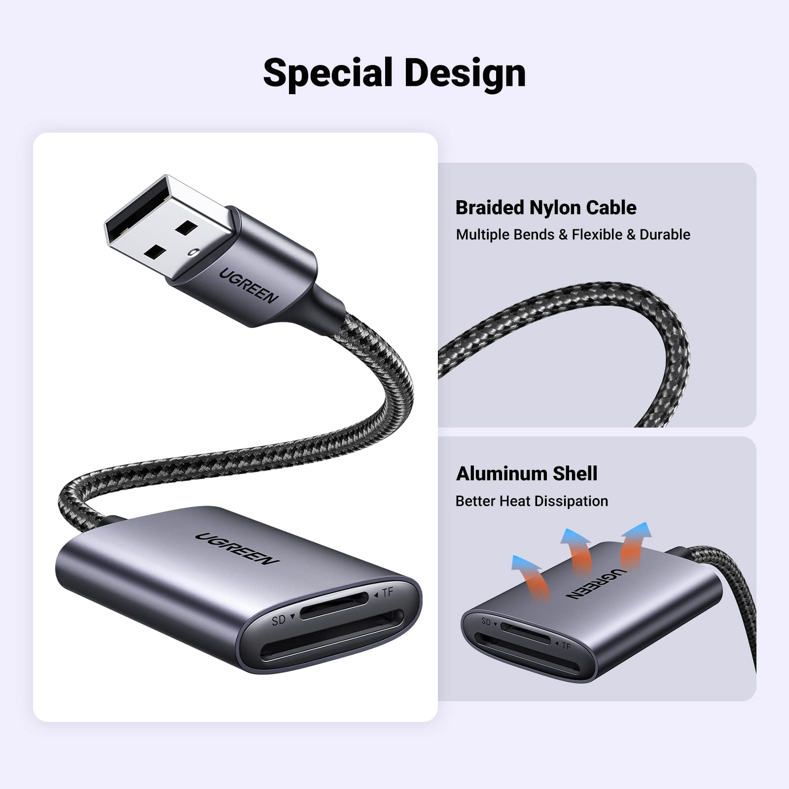 UGREEN USB 3.0 SD Card Reader - High-Speed Dual Slot Memory Card Adapter for Micro SD/SDHC/SDXC/RS MMC - Compatible with Windows, Mac, Linux - Perfect for Photographers, Videographers & Data Transfer