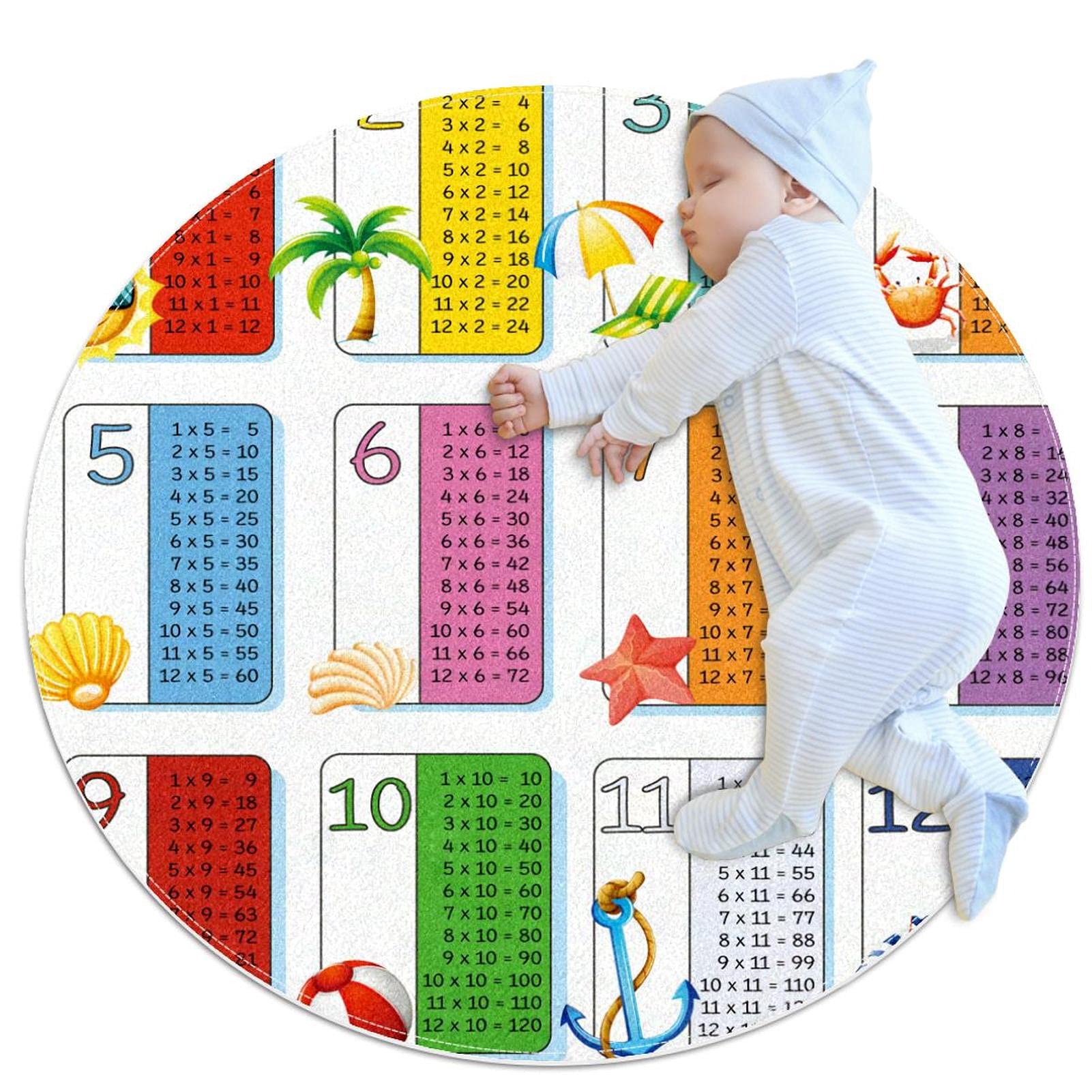 Non-Slip Multiplication Table Educational Round Rug - Soft Polyester Carpet for Kids Room, Bathroom, Living Room & Bedroom - Perfect for Learning, Play Areas & Home Decor