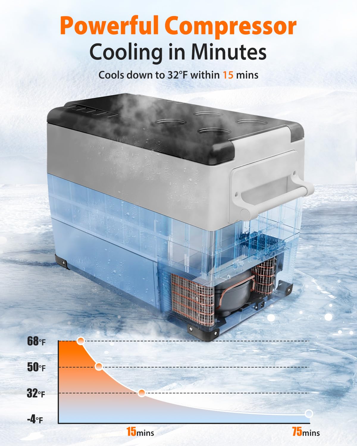 12V Portable Car Fridge Refrigerator - 48 Quart (45L) Electric Cooler with AC/DC for Truck, Van, RV, Camper & SUV | Car Freezer for Camping, Boating & Travel | APP Control (-4°F to 68°F) | Perfect for Road Trips, Outdoor Adventures & Picnics