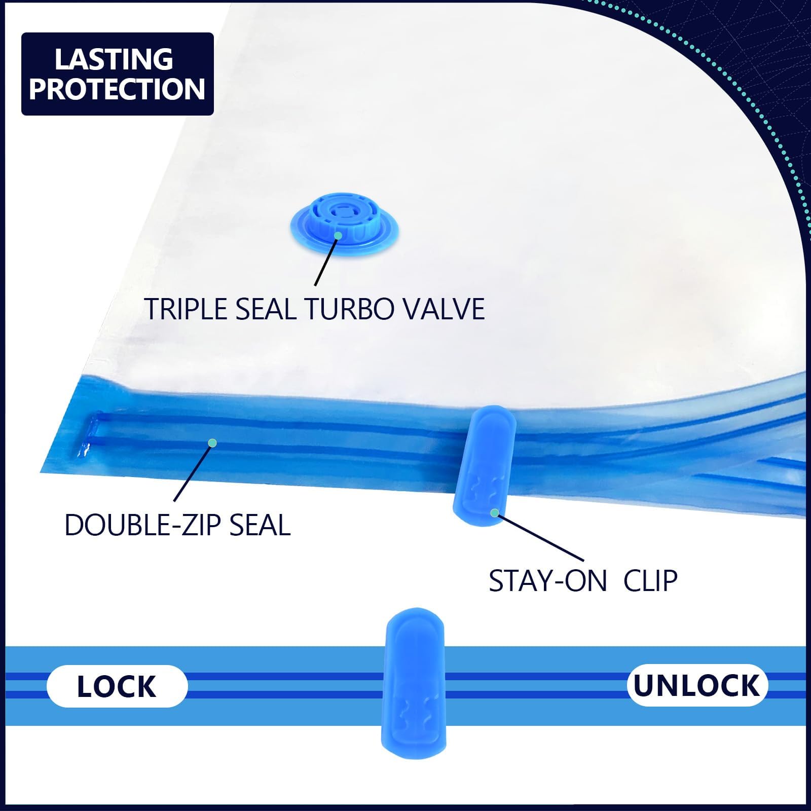 15 Pack Vacuum Seal Bags with Electric Pump - 3 Jumbo, 3 Large, 3 Medium, 3 Small, 3 Roll Up Storage Bags for Clothes, Blankets & Bedding | Space Saving Travel & Luggage Organizer | Perfect for Moving, Seasonal Storage & Compact Packing