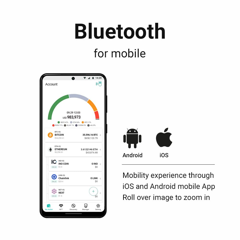 D'CENT Biometric Wallet 2X Pack - Secure Bluetooth Crypto Hardware Wallet for Bitcoin & Ethereum - Perfect for Cold Storage & Mobile Trading