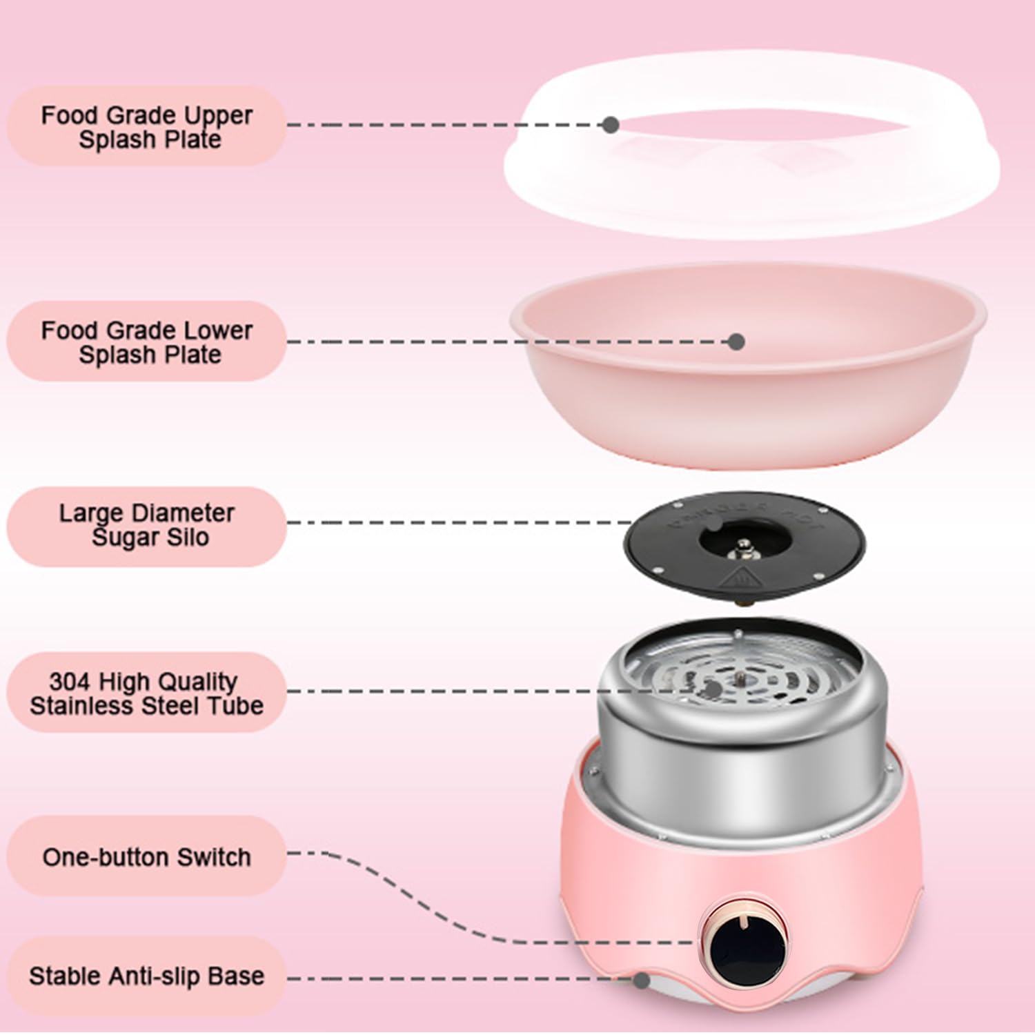 AngelReally Mini Cotton Candy Maker Machine for Kids - Pink Portable Home Candy Floss Maker with 20 Sticks & Sugar Scoop - Perfect for Birthday Parties, Christmas Gifts & Family Gatherings