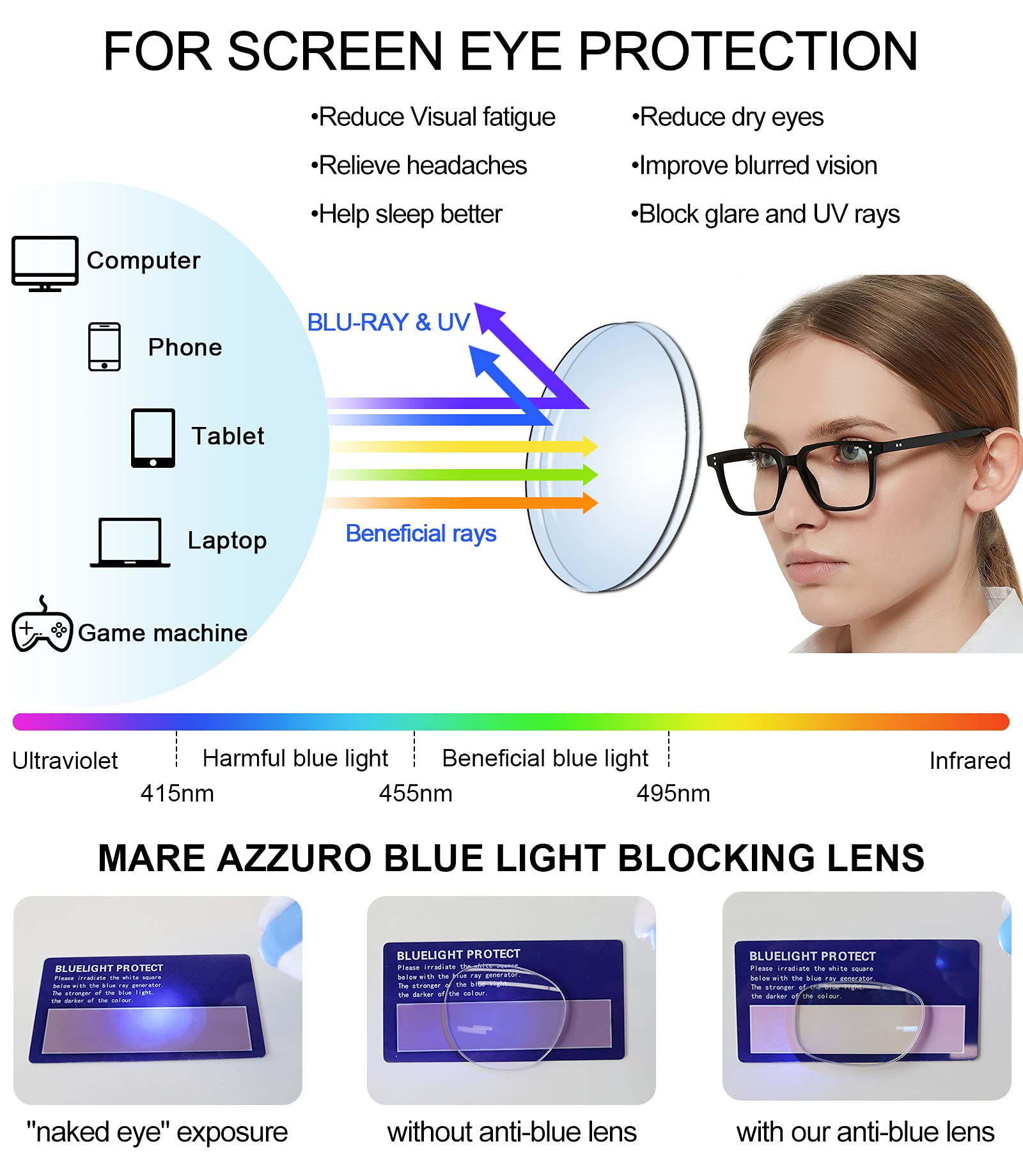 MARE AZZURO Blue Light Blocking Computer Glasses for Women - Reading Glasses with 0 to 6.0 Magnification (Black, 3.50) - Perfect for Office Work, Online Classes & Screen Time Protection