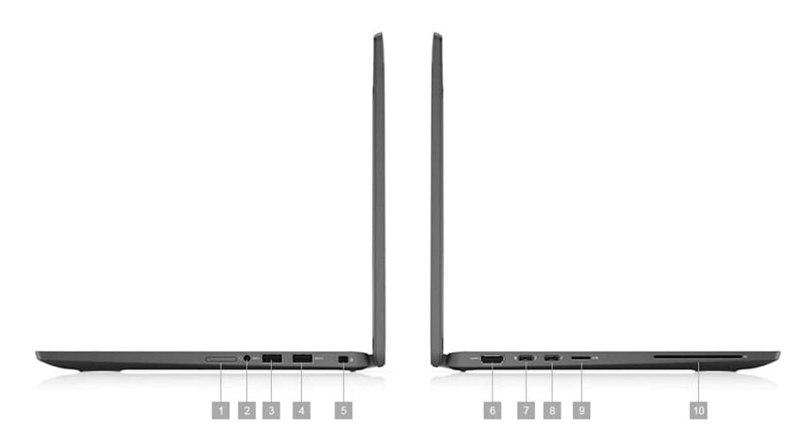 Dell Latitude 7410 2-in-1 Business Laptop | 14