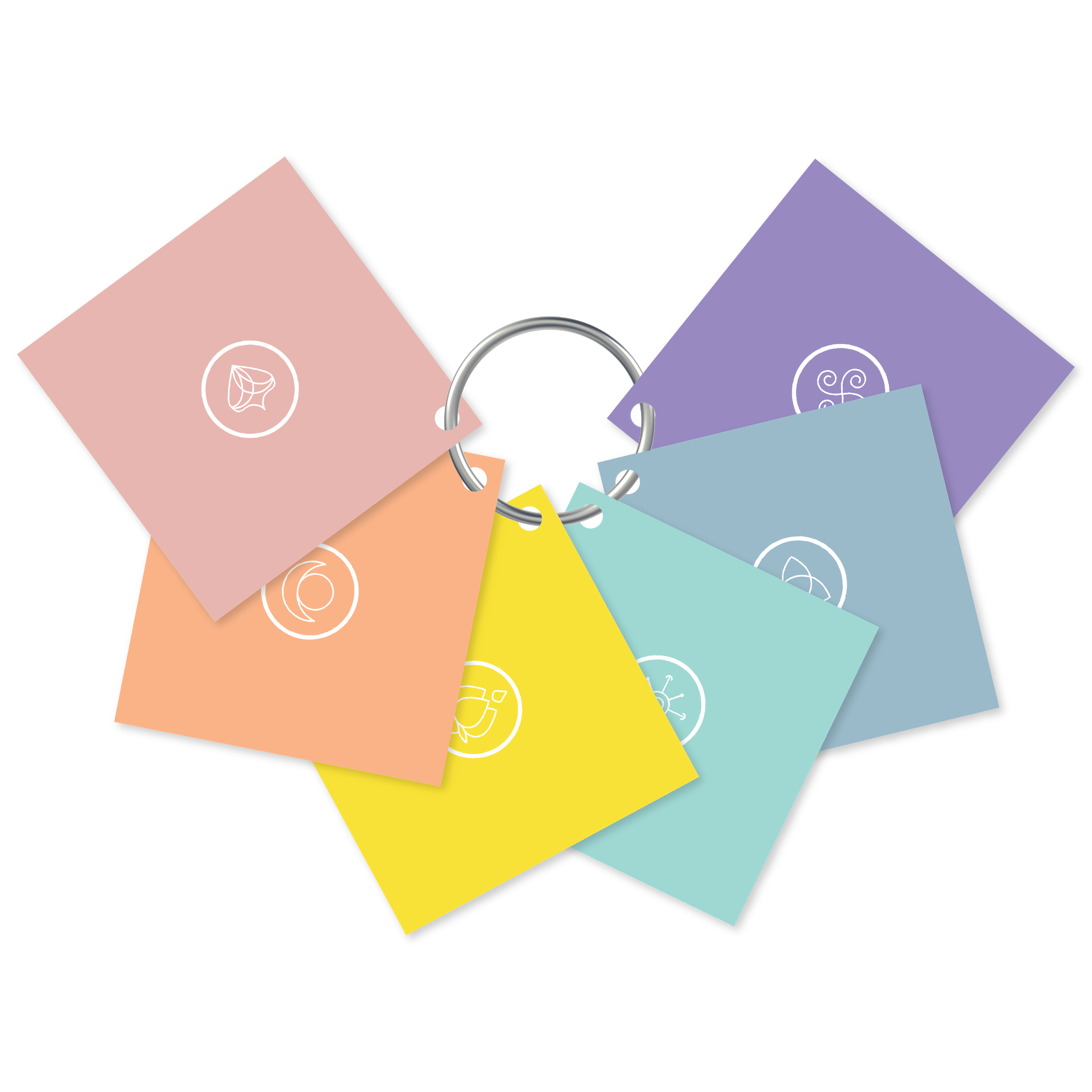 Bellabaci Ritual Consultation Cards with Key Ring - 6 Piece Set for Spiritual Guidance, Meditation & Tarot Reading - Perfect for Home, Travel & Gift Giving