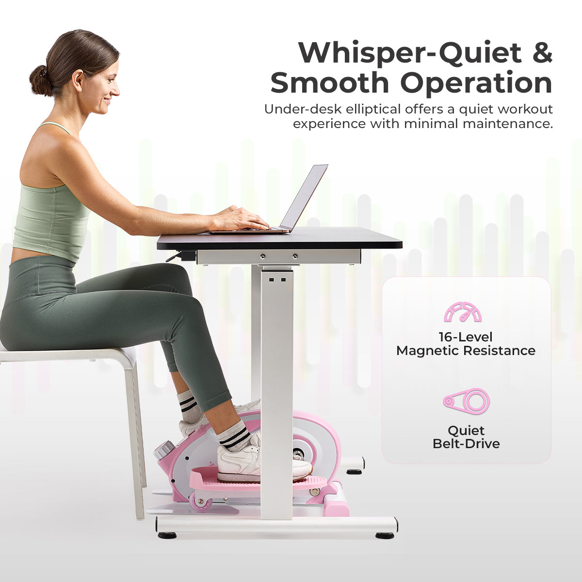 Smart Pink Under Desk Mini Elliptical Exercise Machine for Home & Office - Portable Foot Pedal Exerciser for Legs & Arms Workout While Sitting or Standing