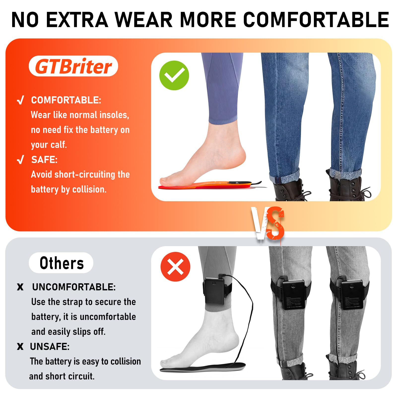 5000mAh Rechargeable Heated Insoles for Men & Women - APP Controlled, Up to 14 Hours Heating, Removable Battery - Winter Foot Warmers for Hunting, Hiking, Skiing & Outdoor Activities - Size L-11